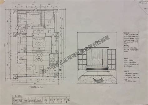 窗簾平面圖畫法|建築物室內設計乙級技術士